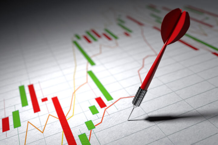 Top 4 advanced trading strategies used by a pro trader